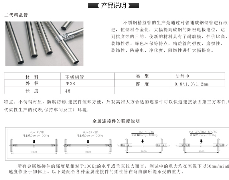 內(nèi)頁-精益管產(chǎn)品說明02.jpg